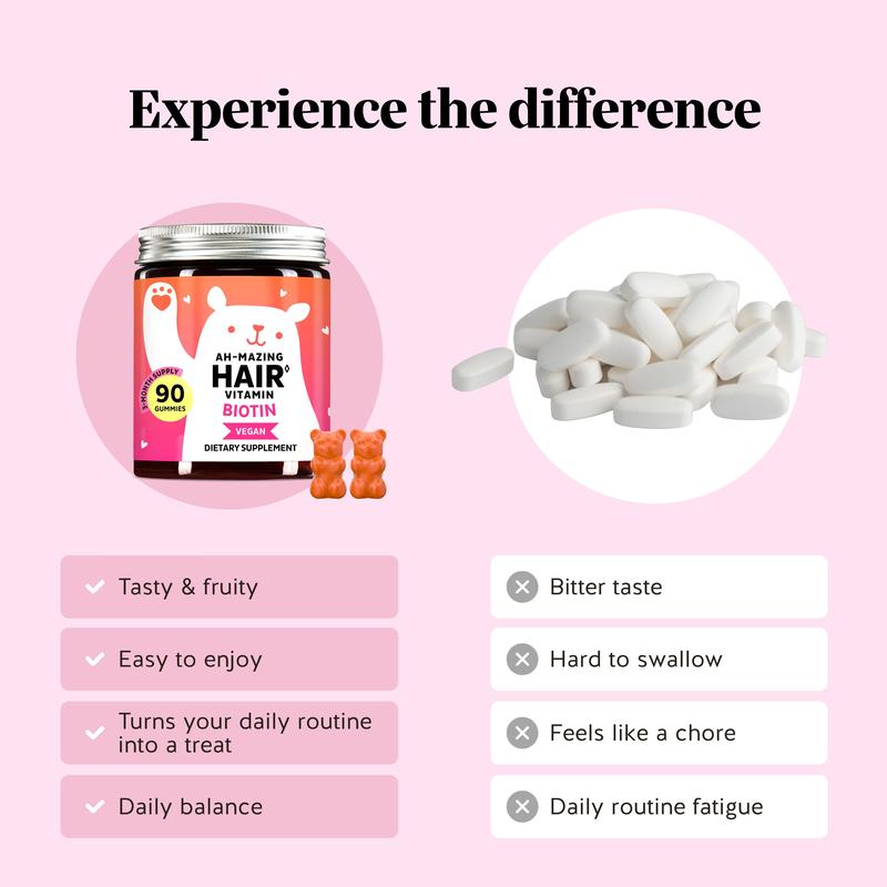 Ah-Mazing Hair Vitamin Biotin Gummies